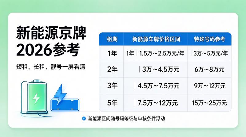 行业资讯封面